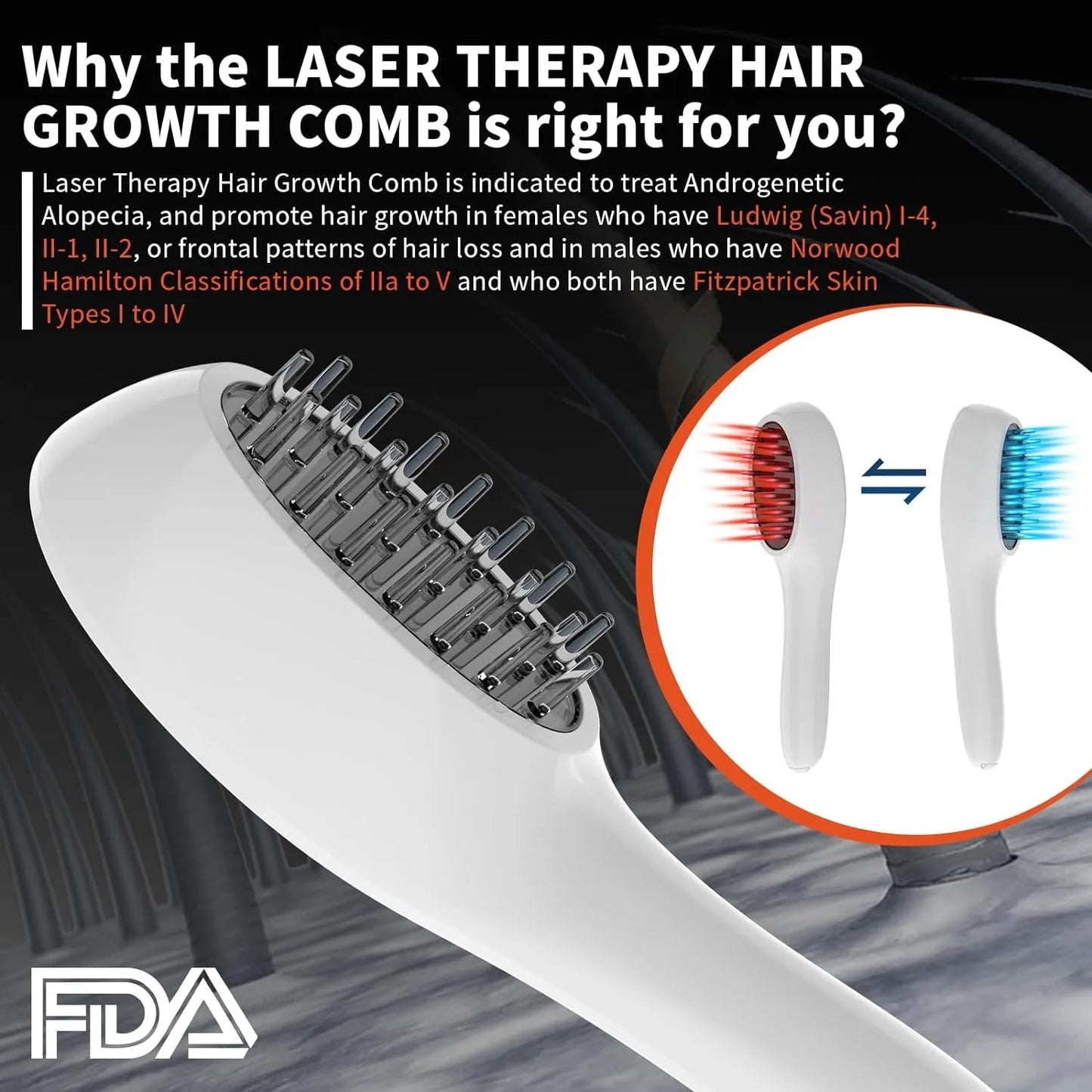 Electric Laser Hair Growth Comb.