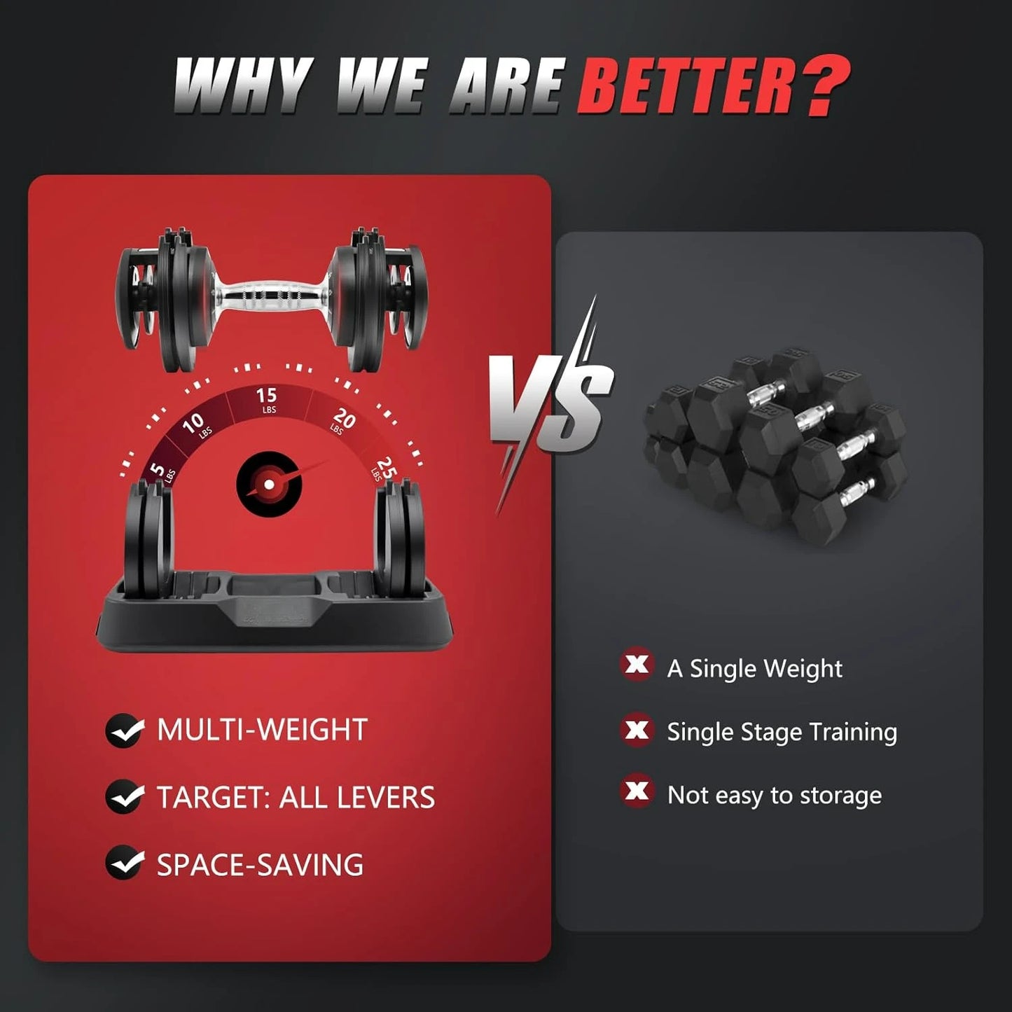 Adjustable Dumbbell Set for Men and Women.