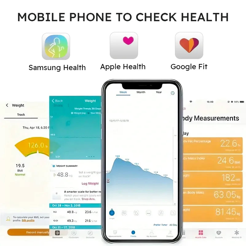 Smart Body Scale Wireless Weight Scale Body Composition Analyzer
