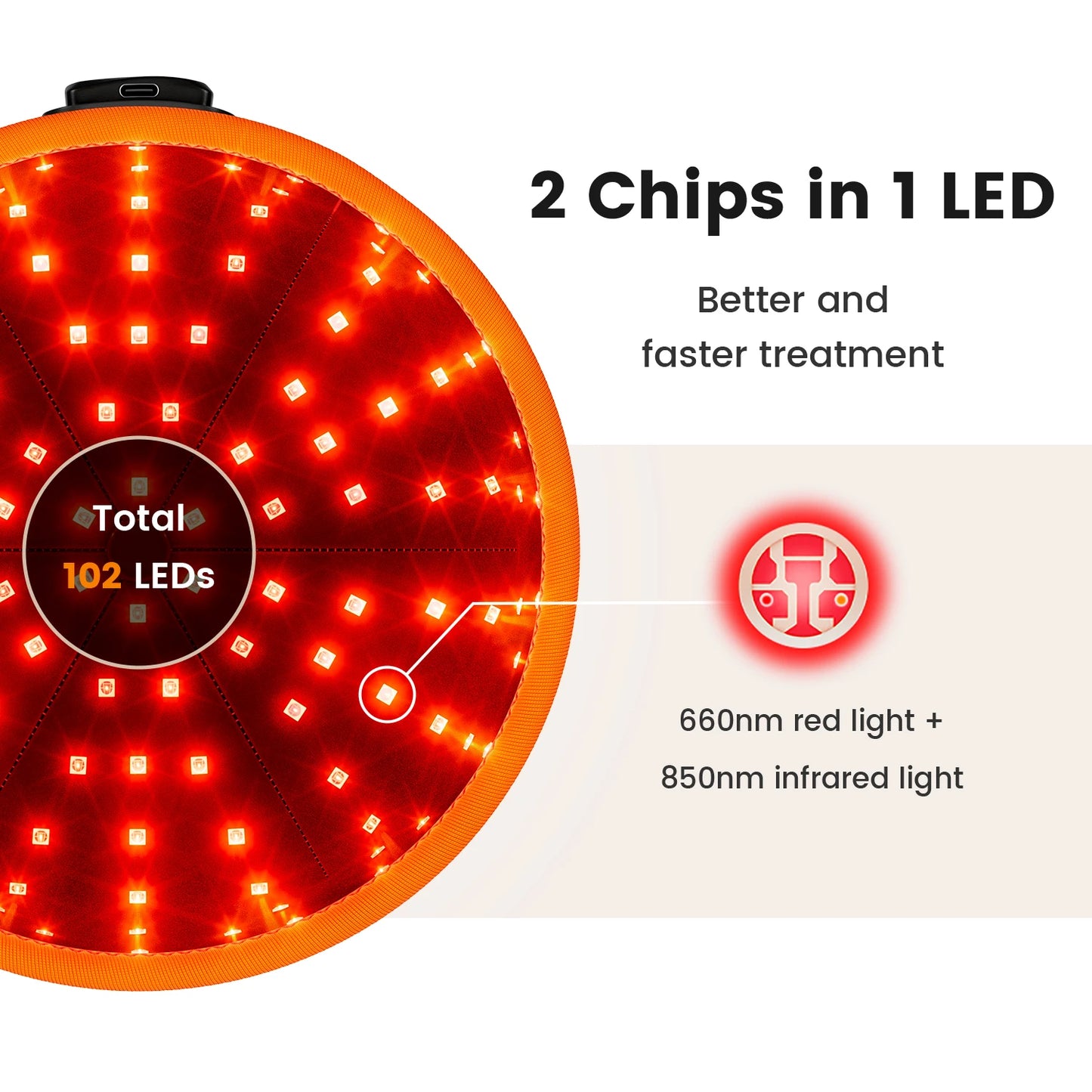 Red Light Therapy Hair Growth Scalp hat.