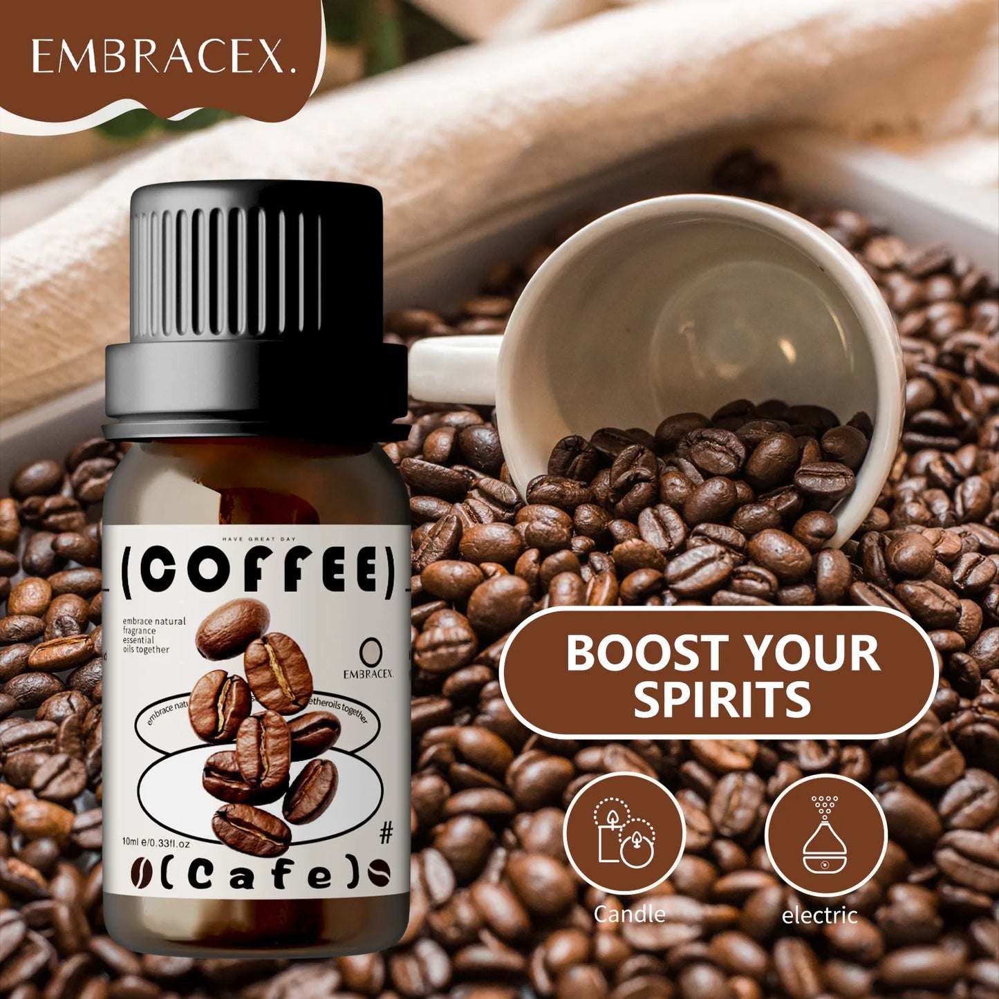 Gourmet Essential oil Gifts.