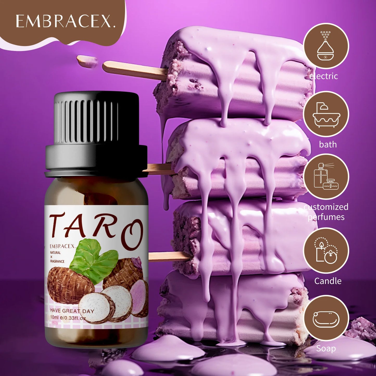 Gourmet Essential oil Gifts.