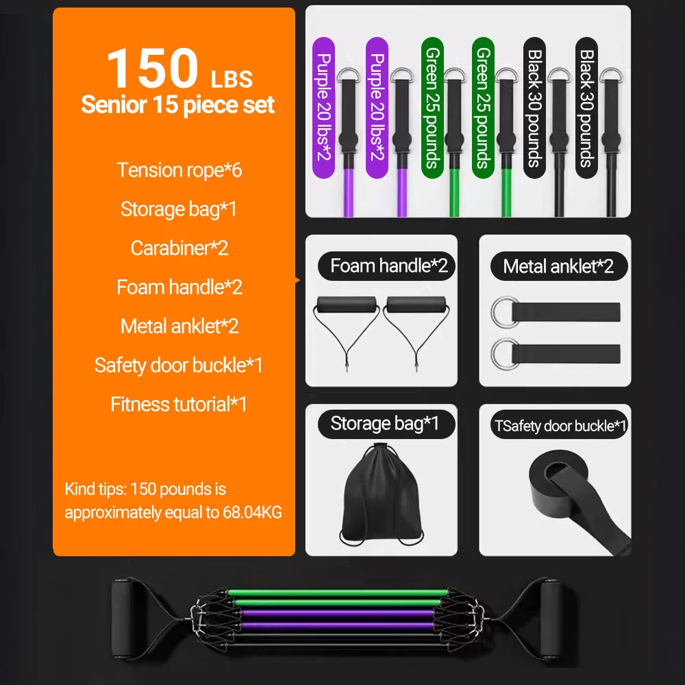 Bodybuilding Resistance Bands