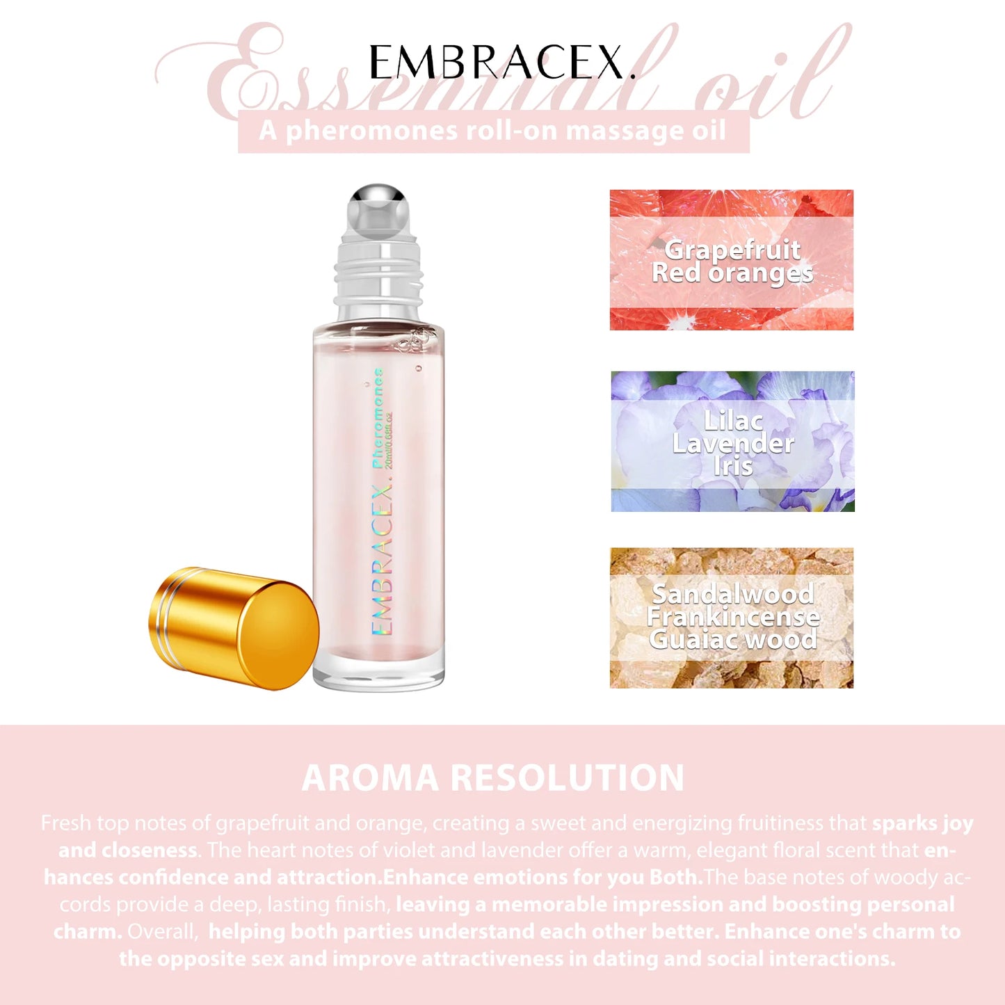 Pheromone Perfumes Gifts.