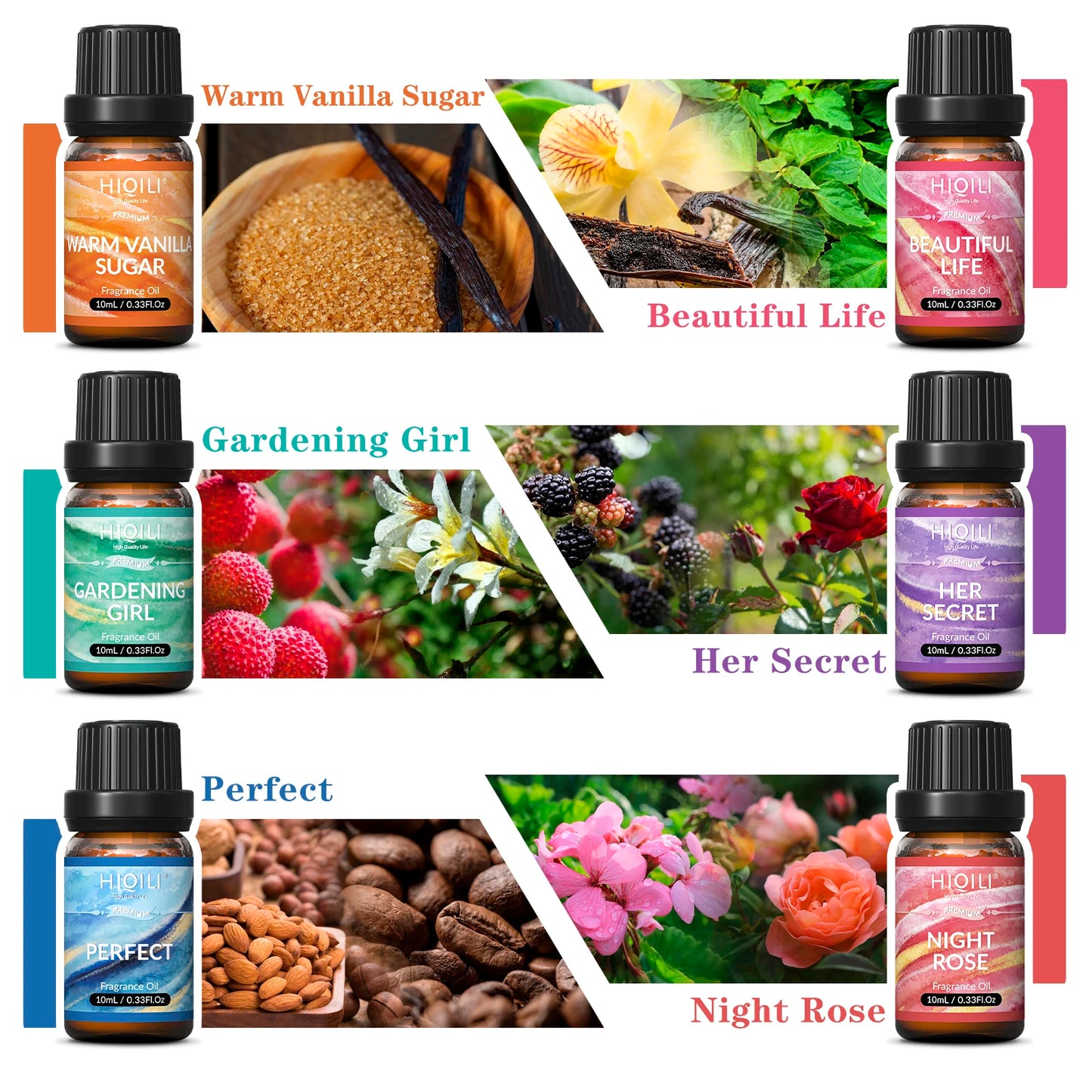 Fragrance Oils Gift Set.