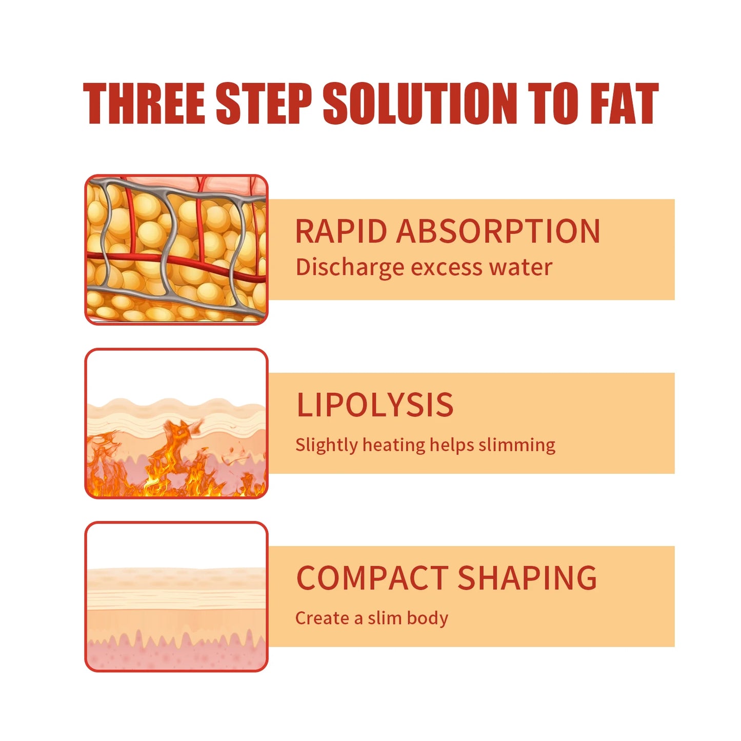 Fat Burning Slimming Gel Anti Cellulite.