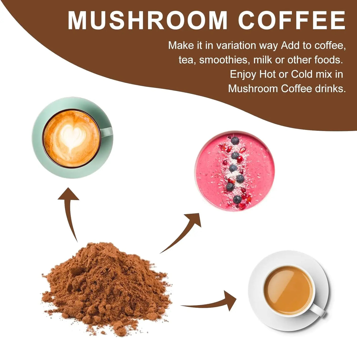 Mushroom Coffee