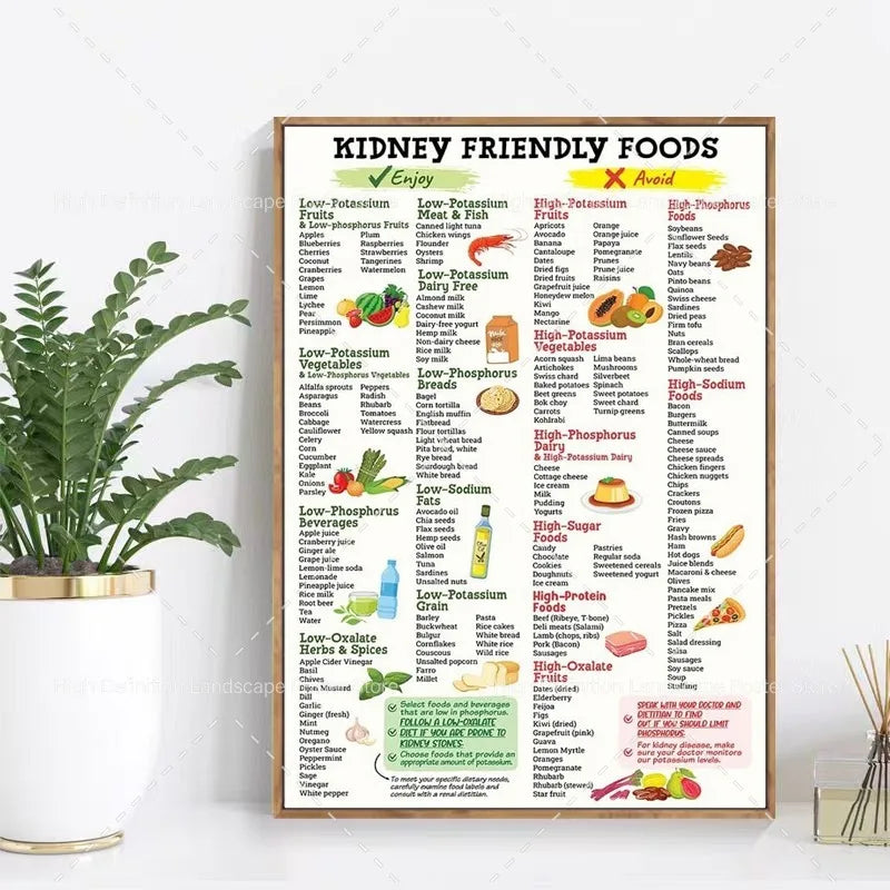 Diabetes Diet Plan Nutrition Food List