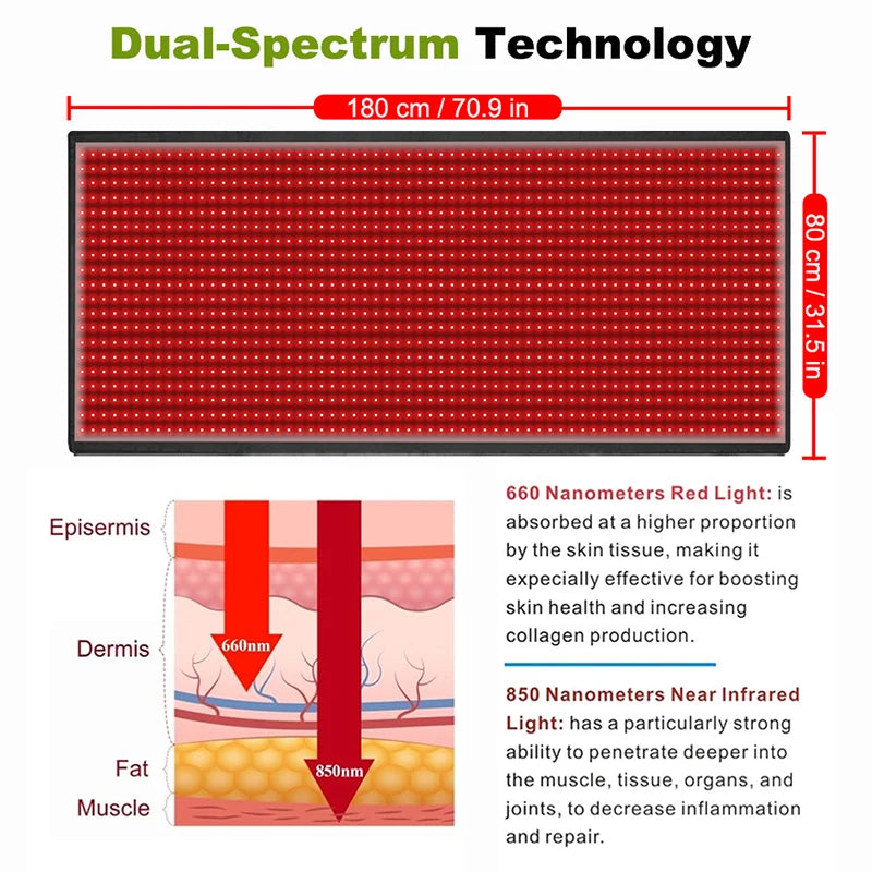 Full Body Relaxation Device.