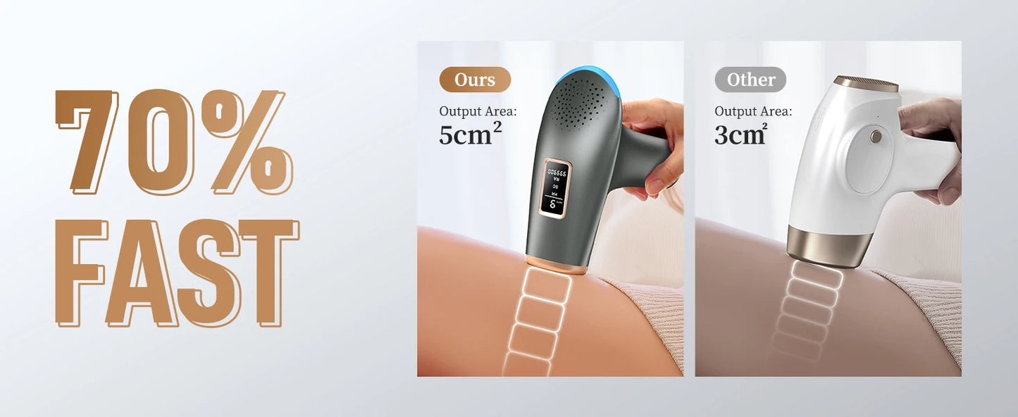 3-in-1 Laser Epilator.