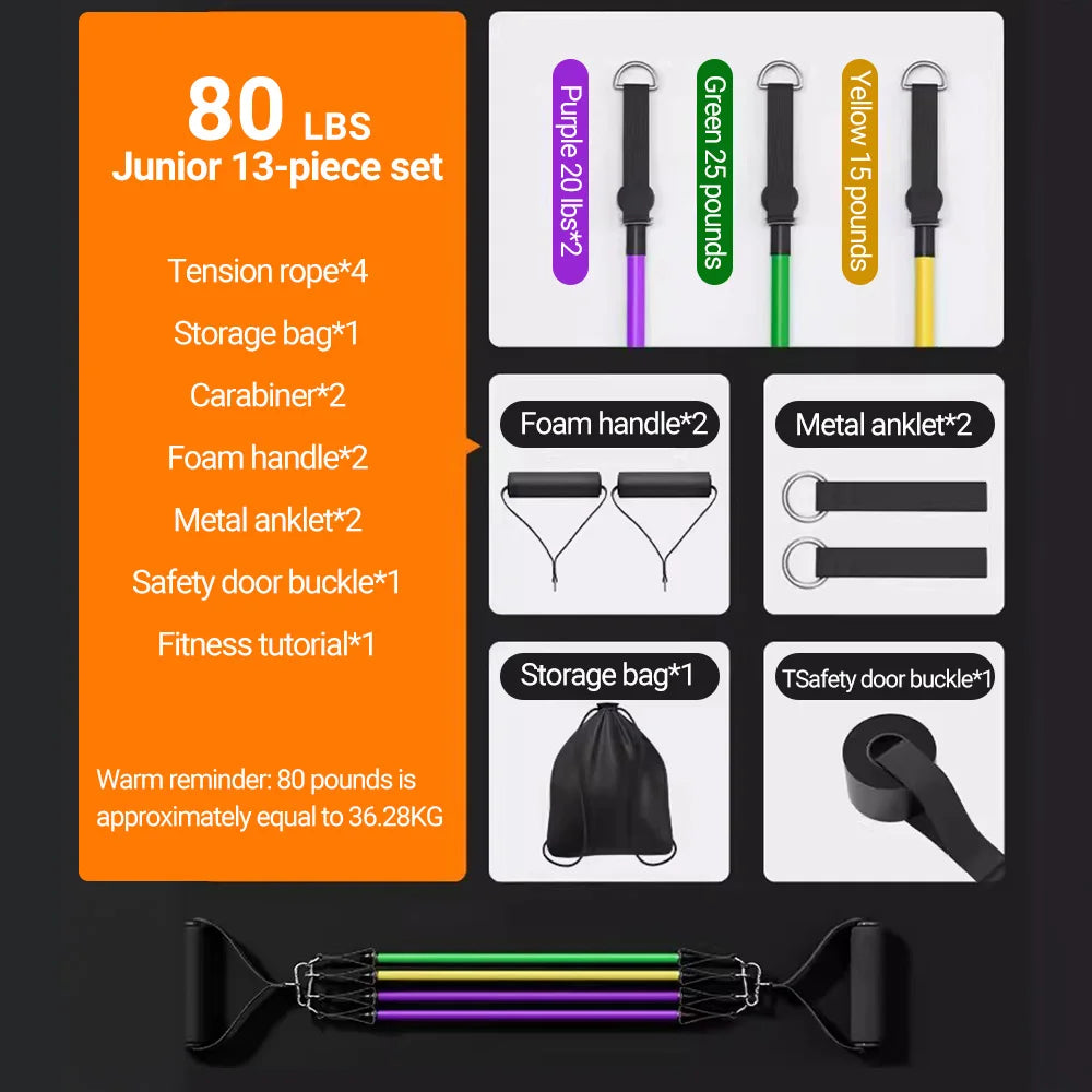 Bodybuilding Resistance Bands