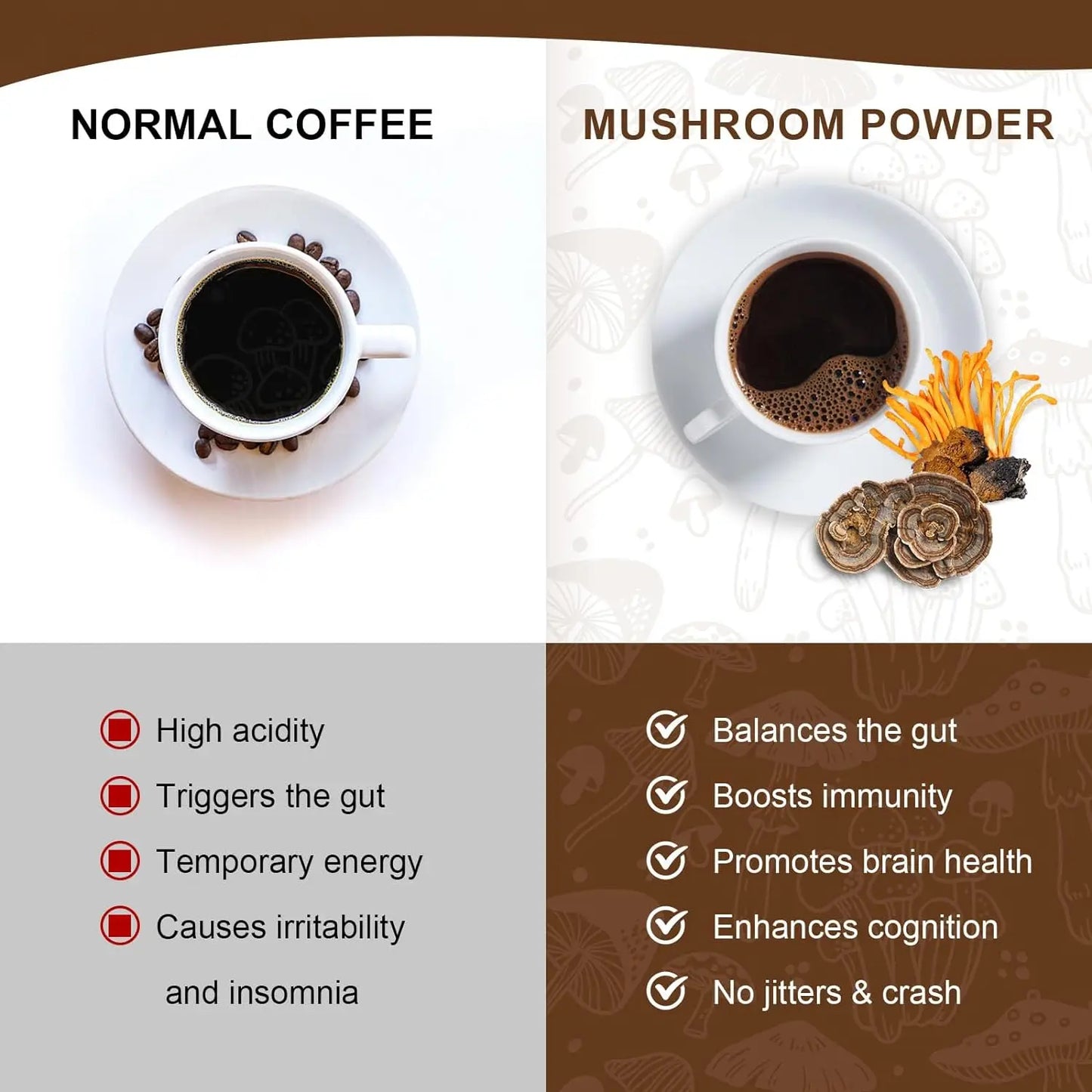 Mushroom Coffee
