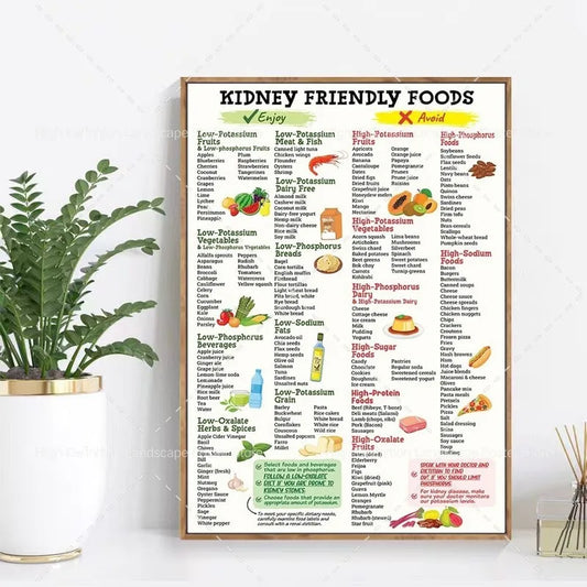 Diabetes Diet Plan Nutrition Food List
